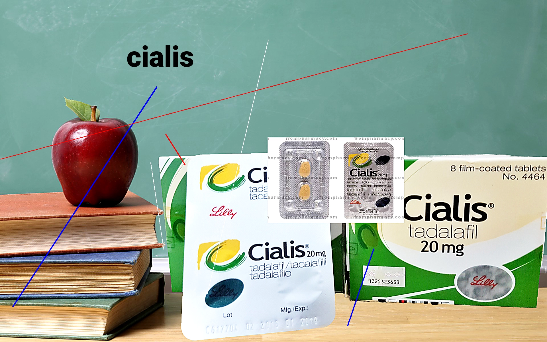 Pharmacie en ligne france cialis